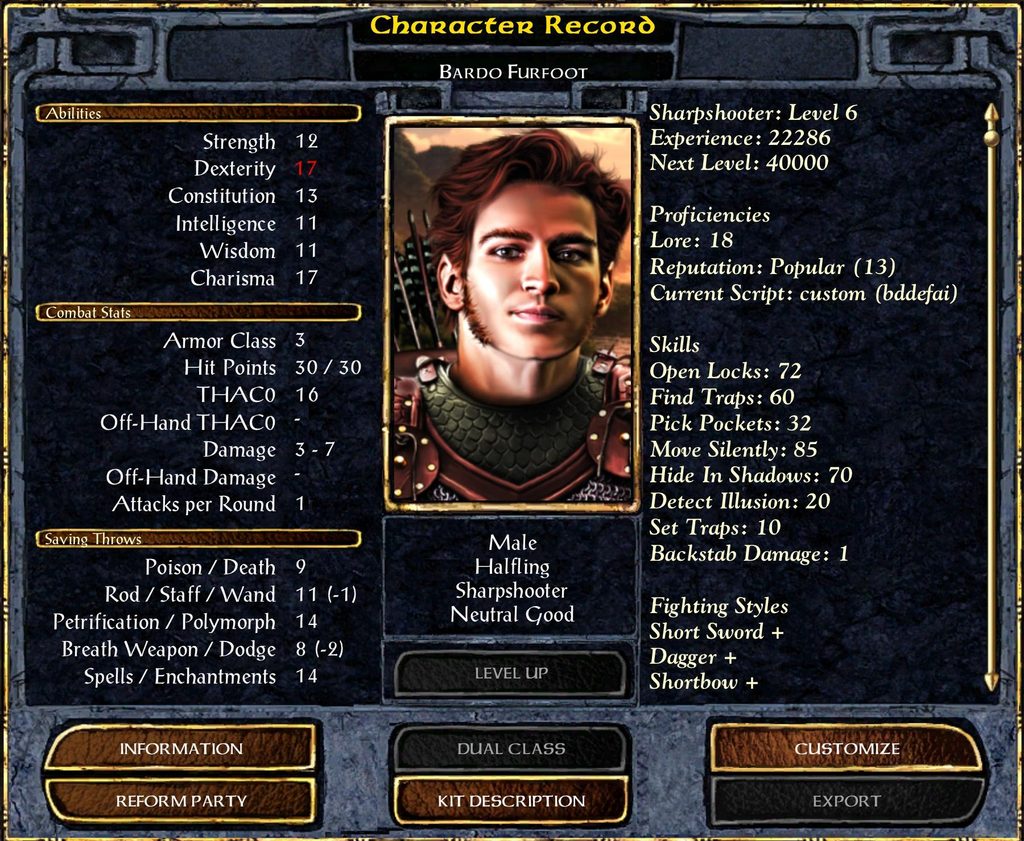 Bardo Furfoot, a level 6 Sharpshooter.